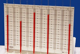 Blutsenkungsapparat Typ 105 / 110: für die Makro-Methode